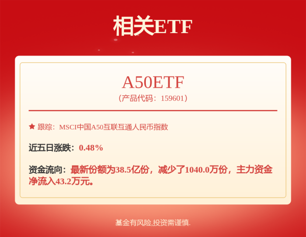 优配交易 比亚迪获得实用新型专利授权：“上下料装置”